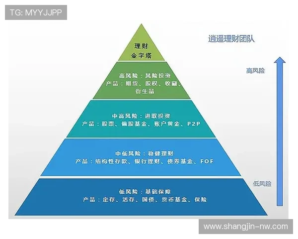 78必发:揭秘如何在投资中实现稳定收益的秘诀 78必发:揭秘如何在投资中实现稳定收益的秘诀