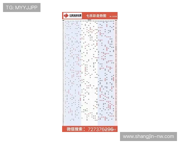 福彩3D开奖结果最新公布,今晚中奖号码揭晓 福彩3D开奖结果最新公布,今晚中奖号码揭晓